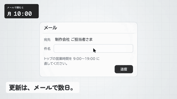 これまでの更新。メールで頼んでから、直るまで数日かかります(説明動画より)